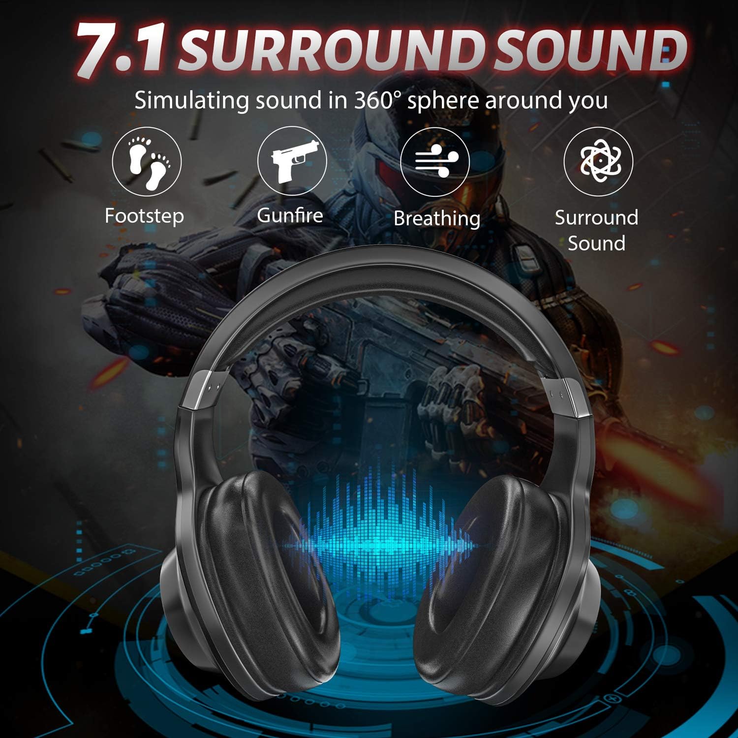 Wired Gaming Headset G2